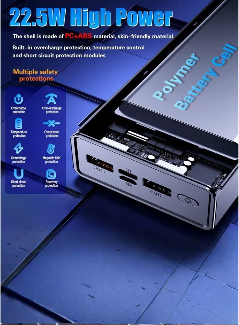 BUNSEY باور بانك 20000 مللي أمبير 22.5 واط شحن سريع مع 4 كابلات مدمجة (Type-C، Lightning، Type-A ومدخل USB) | 2 USB + 2 PD منافذ | شاشة رقمية وزر الطاقة | شحن متعدد الأجهزة، أسود - Image 5